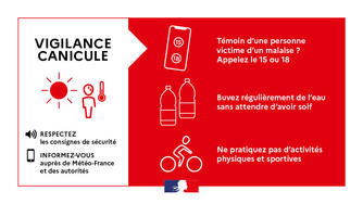 Vigiliance Rouge Canicule
